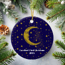 Search for celestial ornaments Night sky
