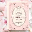 Recherche de anges vintages invitations Rose