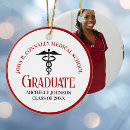 Recherche de caducée ornements Infirmière