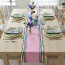Search for mexican placemats Stripes