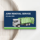 Recherche de camion de déchets cartes visite Nettoyage