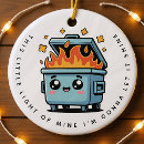 Search for mining ornaments Funny