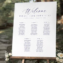 Search for blue wedding signs Welcome