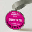 Search for cancer awareness ornaments Pink