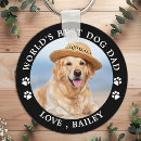 Search for dog dad keychains Best dad ever