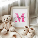 Search for polka dot monogram posters Girly