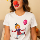 Recherche de clown Fête