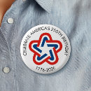 Recherche de america badges Amérique