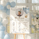 Search for 1st birthday milestone posters Baby milestone board