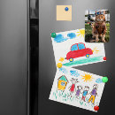 Recherche de pilotes magnets Avion
