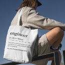 Recherche de ingénieur sacs Typographie