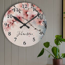 Search for watercolor cherry blossom art Stylish