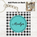 Recherche de selfies porteclés Moderne