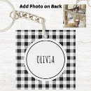 Search for white buffalo keychains Black and white