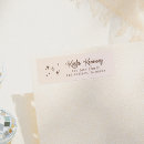 Search for whimsical hearts stickers Script