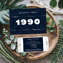 Recherche de les années 90 invitations Pour tous