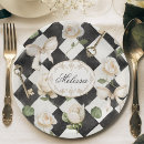 Search for vintage roses plates Victorian