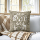 Search for wanderlust pillows Vintage map