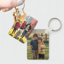 Recherche de en double porteclés Porte clés photo personnalisés