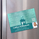 Recherche de chemise verte magnets Customer