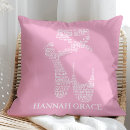 Recherche de termes coussins Typographie