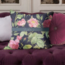 Search for blue velvet pillows Vintage