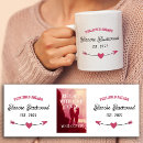 Search for author mugs Novelist