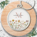 Search for meadow keychains Wildflower