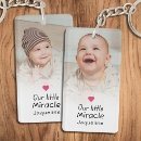 Search for ours keychains Baby