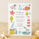 Recherche de nautique anniversaire invitations Parti
