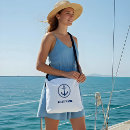 Recherche de boussole sacs Nautique