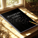 Recherche de funny carnets Proverbes