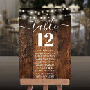 Search for wood table cards String lights