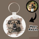 Search for unique keychains Cute