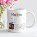 Search for best mummy drinkware Mother