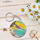 Recherche de hawai porteclés Océan