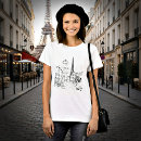 Search for cafe clothing Paris