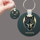 Search for wolf face keychains Wolves