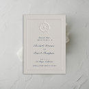 Recherche de plage partie invitations Bride