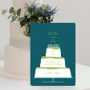 Recherche de wedding cake topper mariages M et mme