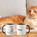 Search for purrfect mugs Animal lover