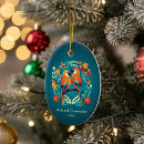 Search for parrot ornaments Lovebirds