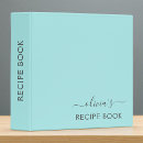 Search for sweets recipe binders Bridal shower