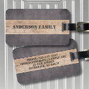 Recherche de antique travel accessories Rustique