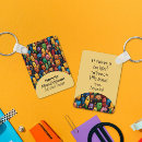 Search for teacher appreciation keychains Tutor