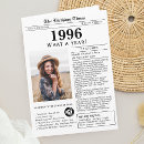 Search for 1996 cards Retro