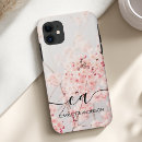 Search for blossom iphone cases Flowers