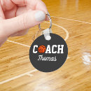 Search for basketball coach keychains Player