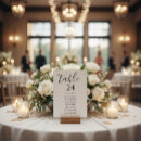 Search for fun party postcards Calligraphy