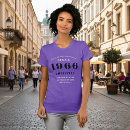 Recherche de 1966 tshirts 60 ans